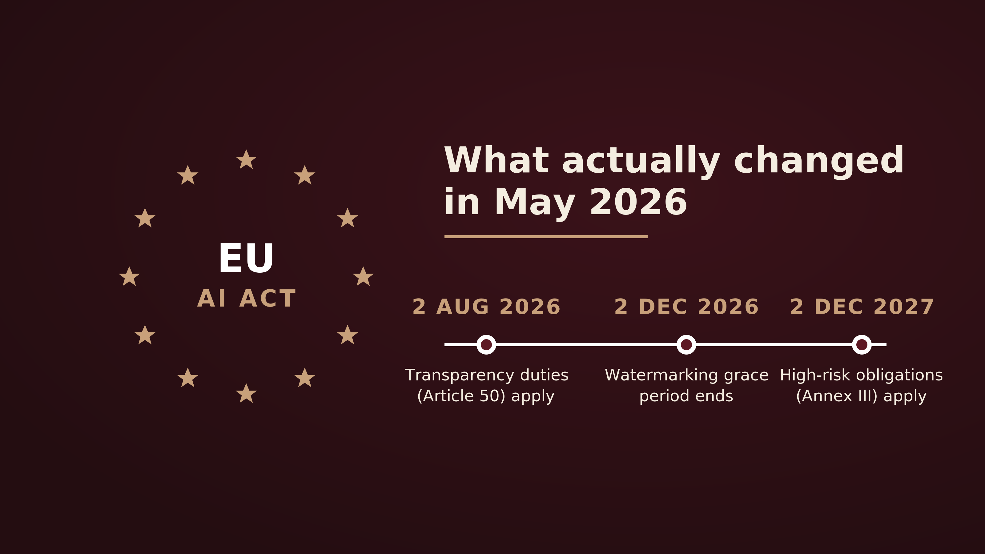 EU AI Act timeline after the May 2026 Digital Omnibus: transparency duties from 2 Aug 2026, watermarking grace period ends 2 Dec 2026, high-risk obligations from 2 Dec 2027